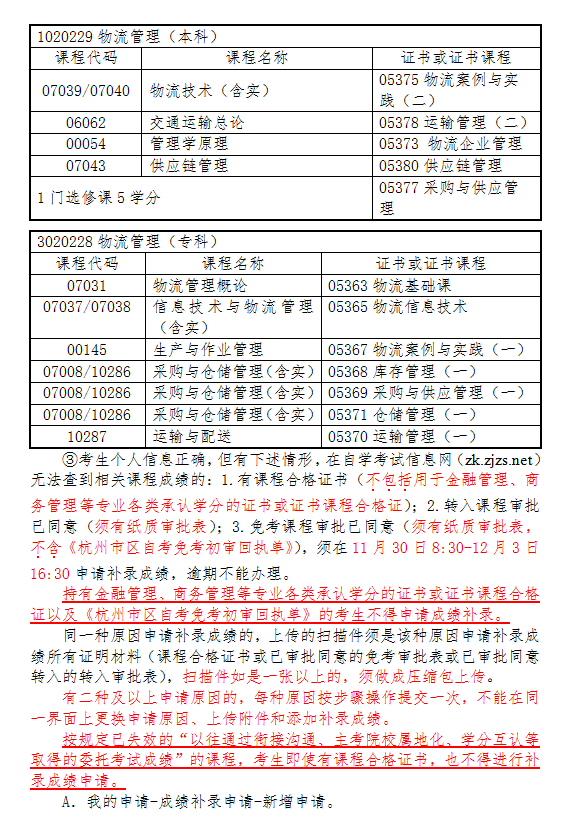 2020年下半年浙江省自學考試畢業申請辦理考生必讀14