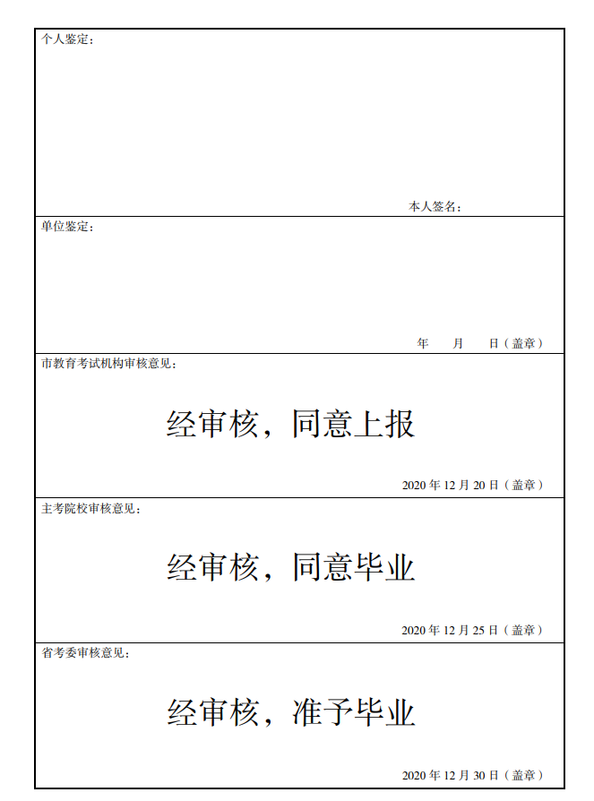 2020年下半年寧波自學考試畢業申請辦理通告2