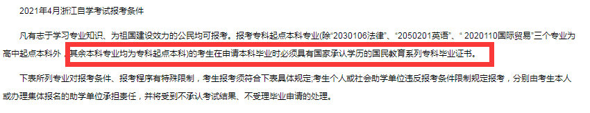 大專結(jié)業(yè)自考本科 浙江自考本科報(bào)名